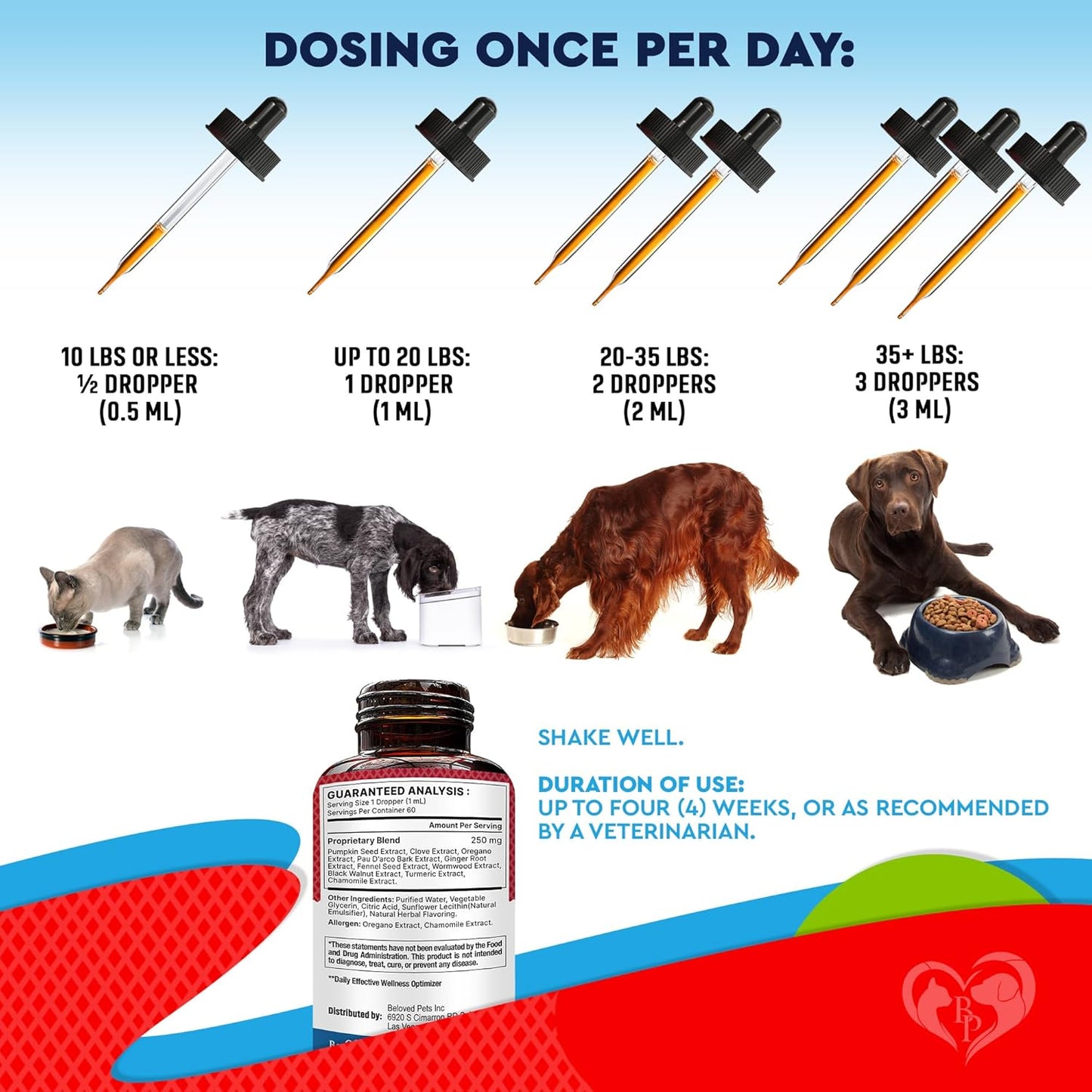 Herbal Parasite Cleanse for Dogs and Cats
